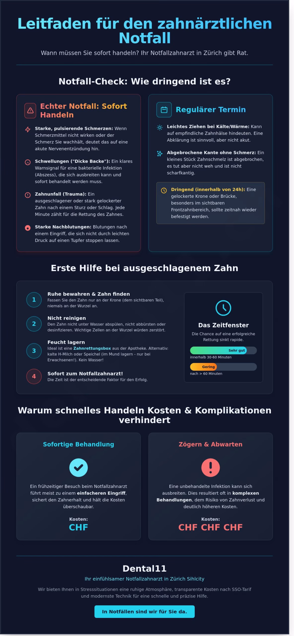 notfallzahnarzt zürich: schnelle hilfe bei dental11 in sihlcity (2026) infographic