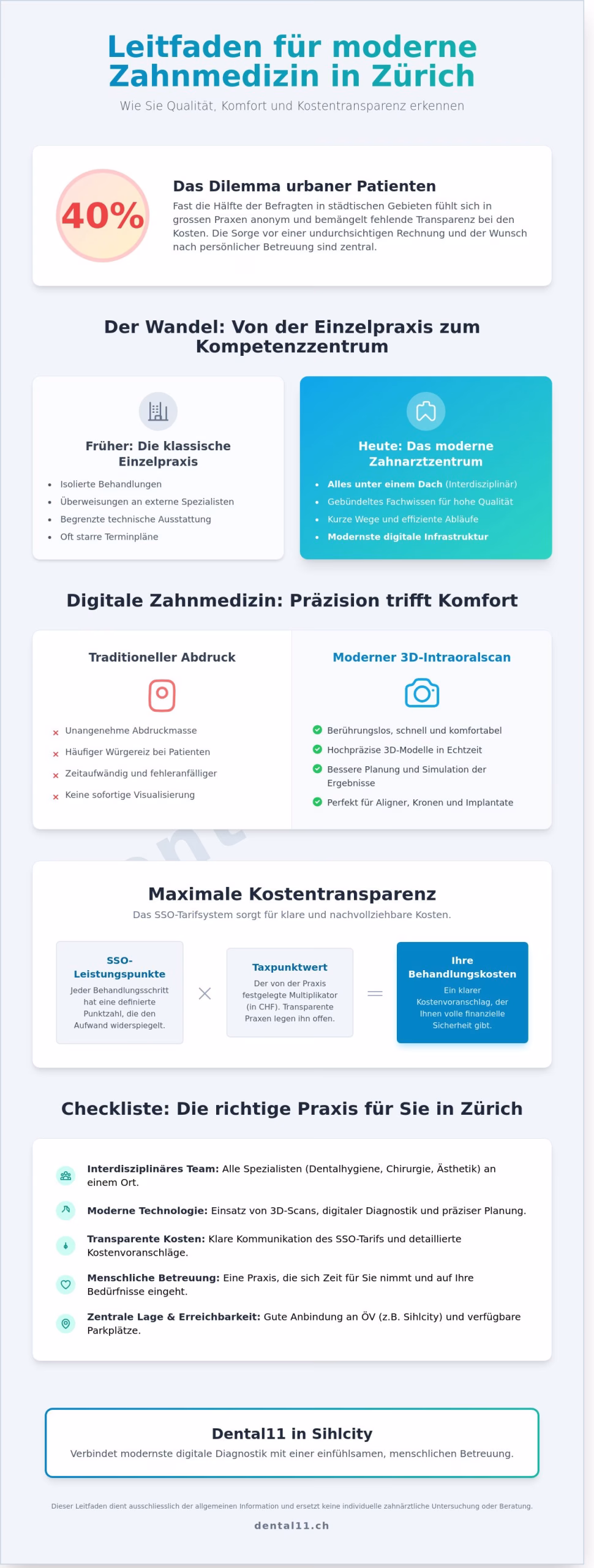 Zahnarztzentrum Zürich: Ihr Leitfaden für moderne Zahnmedizin & Transparenz