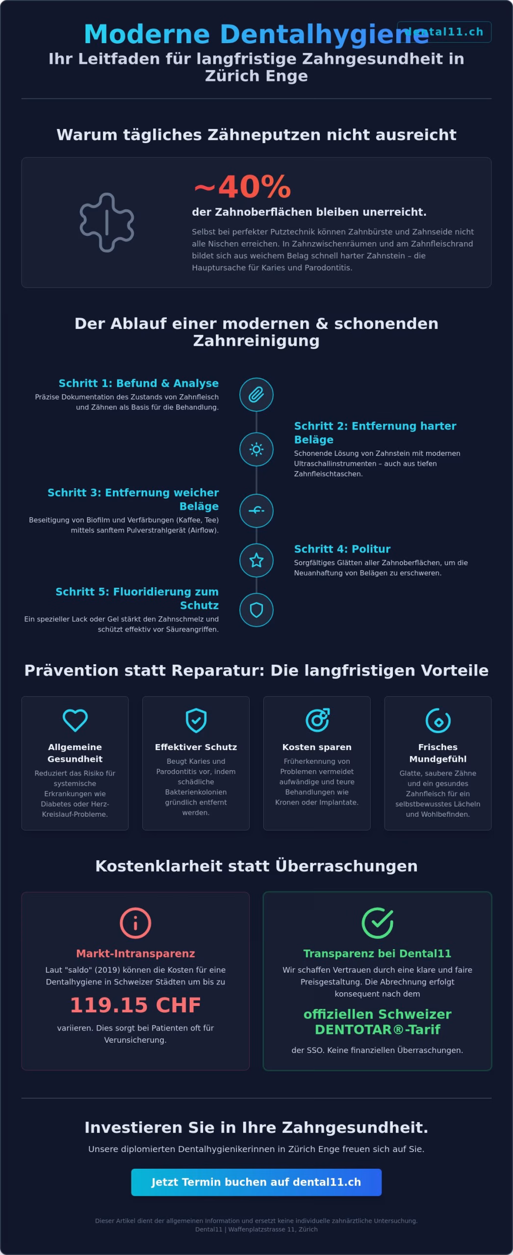 Dentalhygienikerin in Zürich Enge: Professionelle Vorsorge bei Dental11