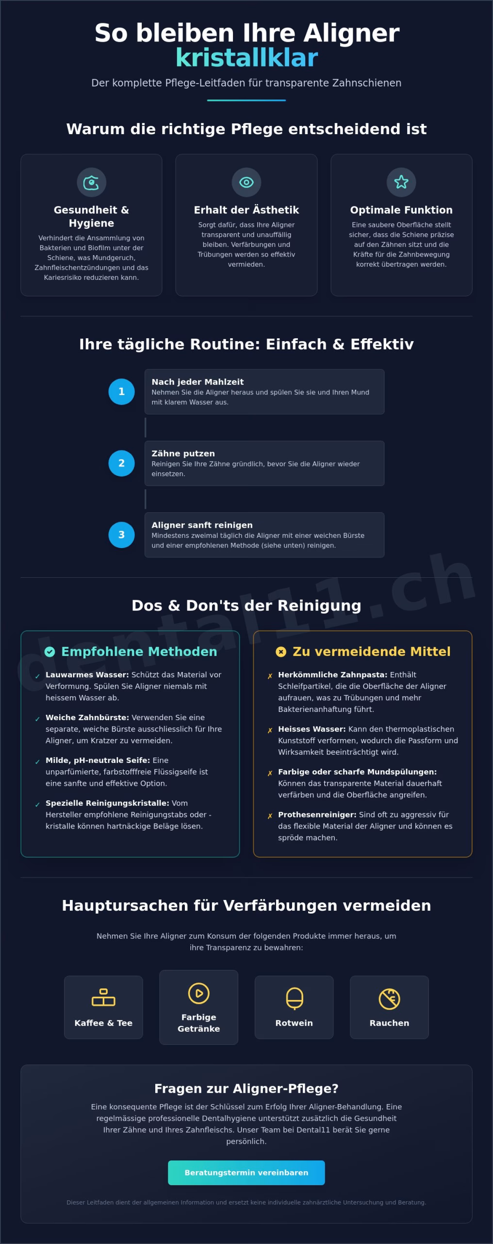 Aligner reinigen: Tipps für hygienische Schienen und gesundes Zahnfleisch