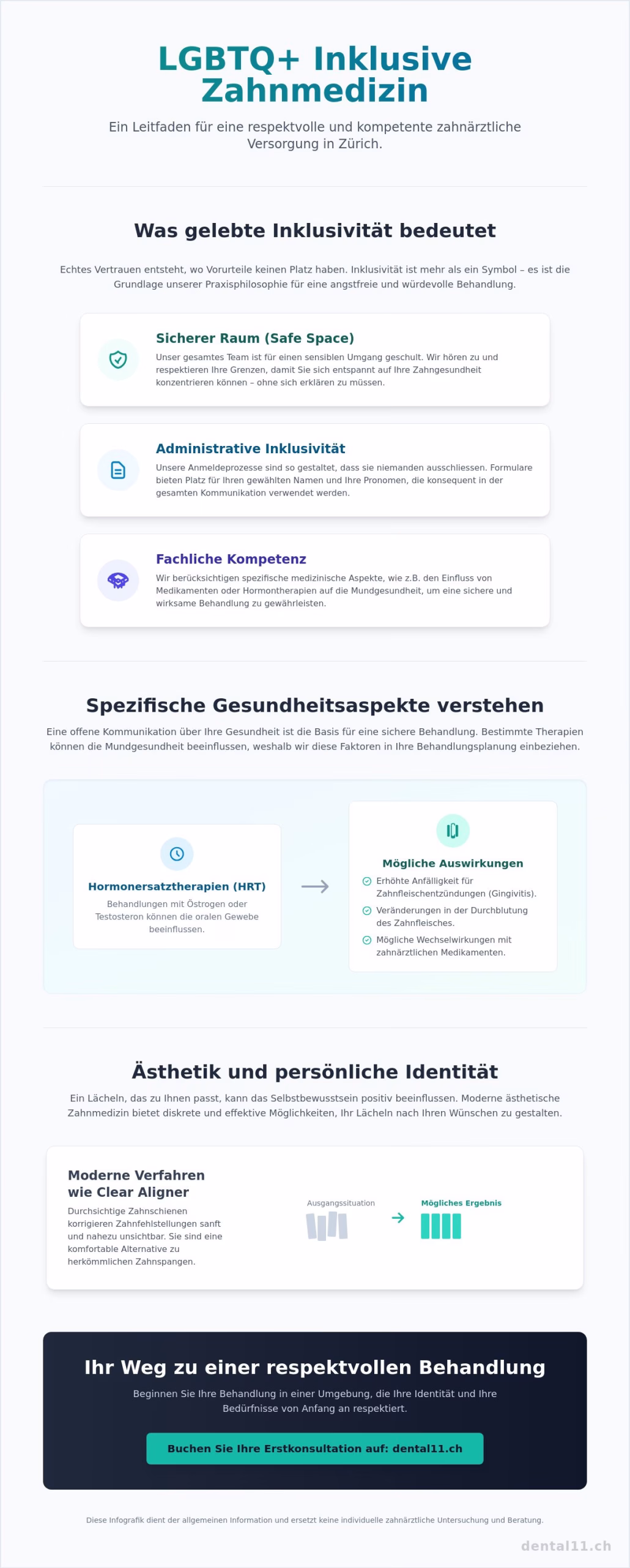 LGBTQ+ freundliche Zahnklinik in Zürich Enge