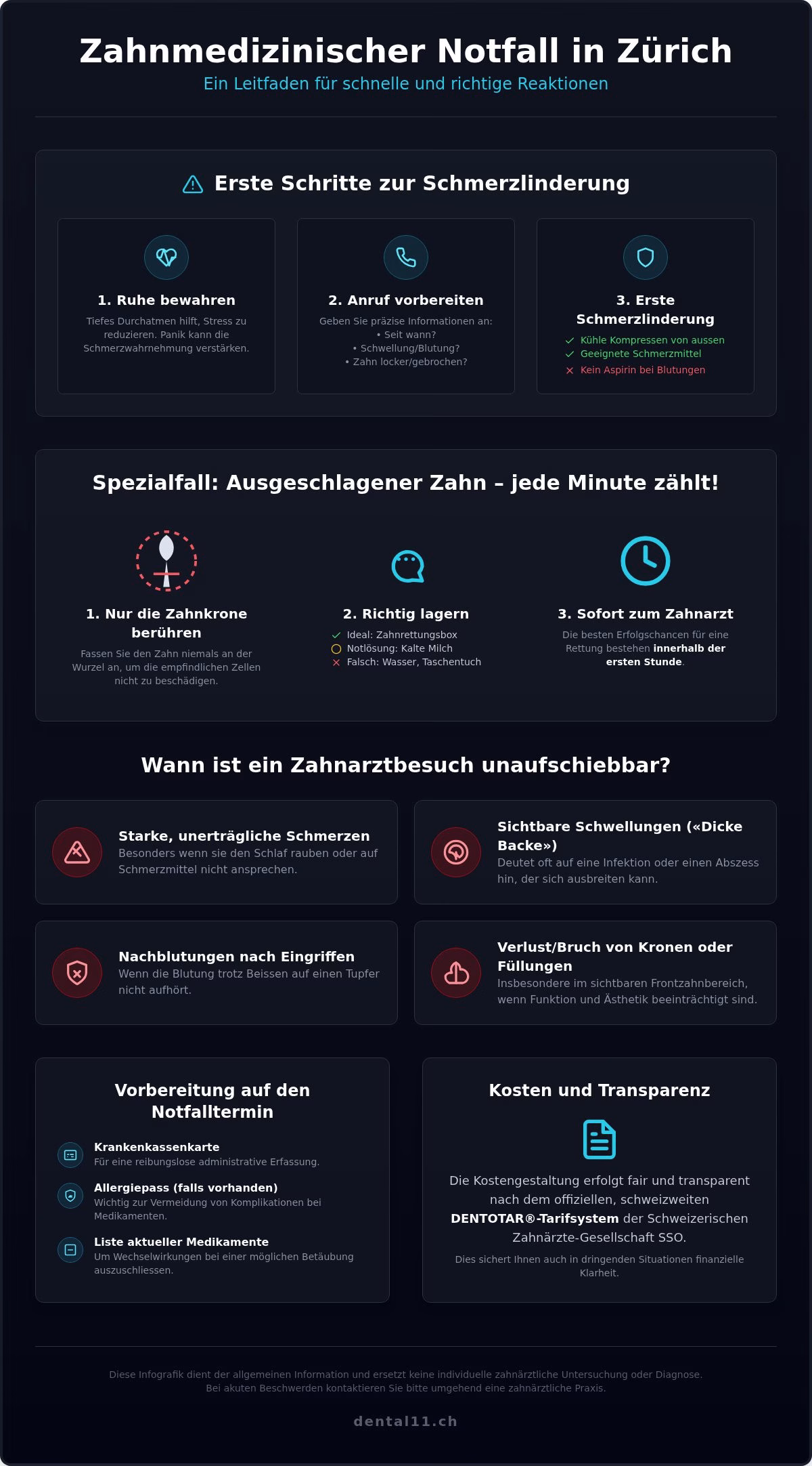 Notfall-Zahnarzt in Zürich Enge & Sihlcity: Schnelle Hilfe