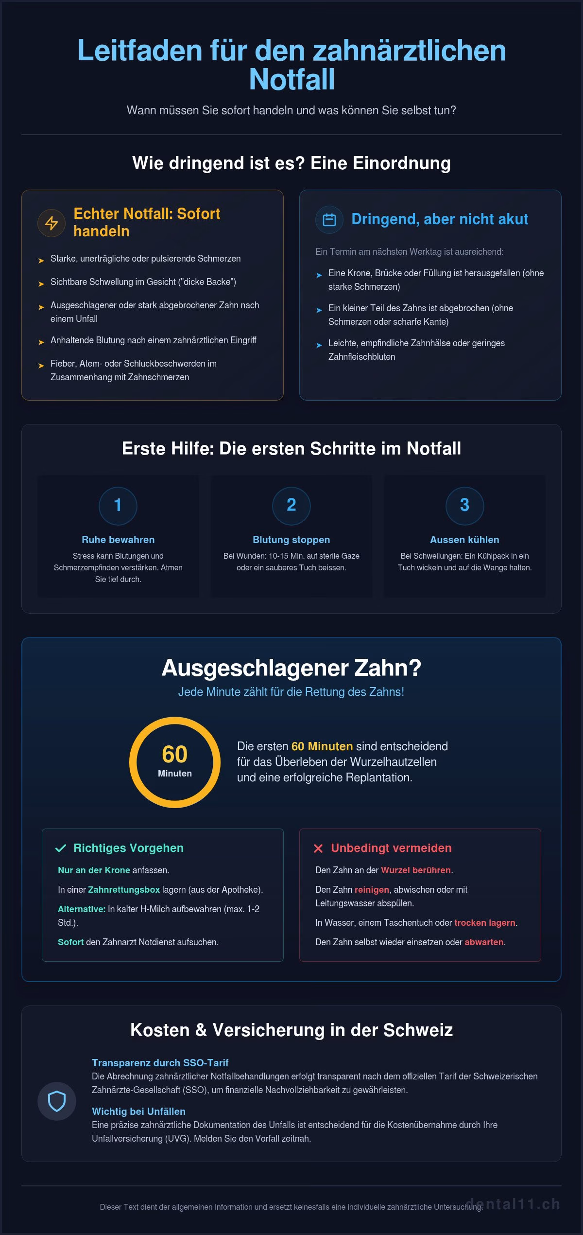 Zahnarzt Notdienst Zürich: Schnelle Hilfe bei Schmerzen