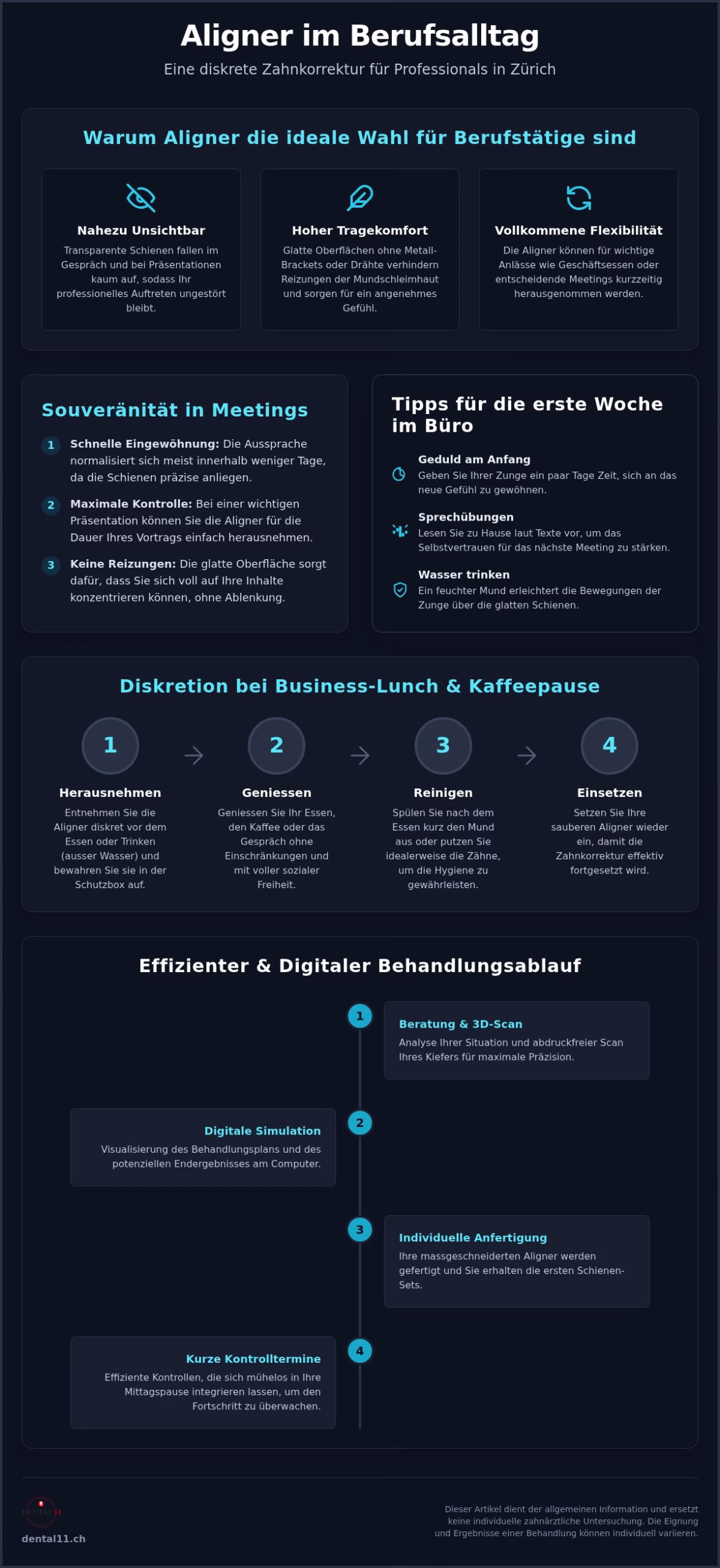 Aligner-Behandlung diskret im Berufsalltag: Ihr Guide für Zürich (2026)