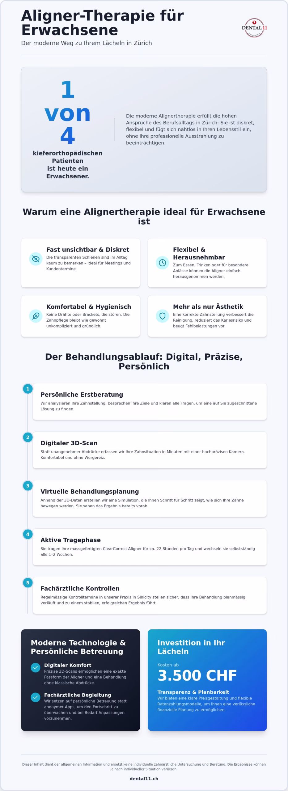 Alignertherapie für Erwachsene: Diskrete Zahnkorrektur in Zürich