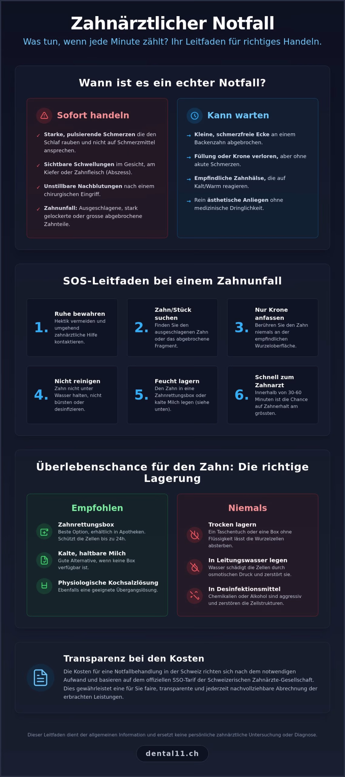 Zahnarzt Notfall Zürich: Schnelle Hilfe in Enge & Sihlcity