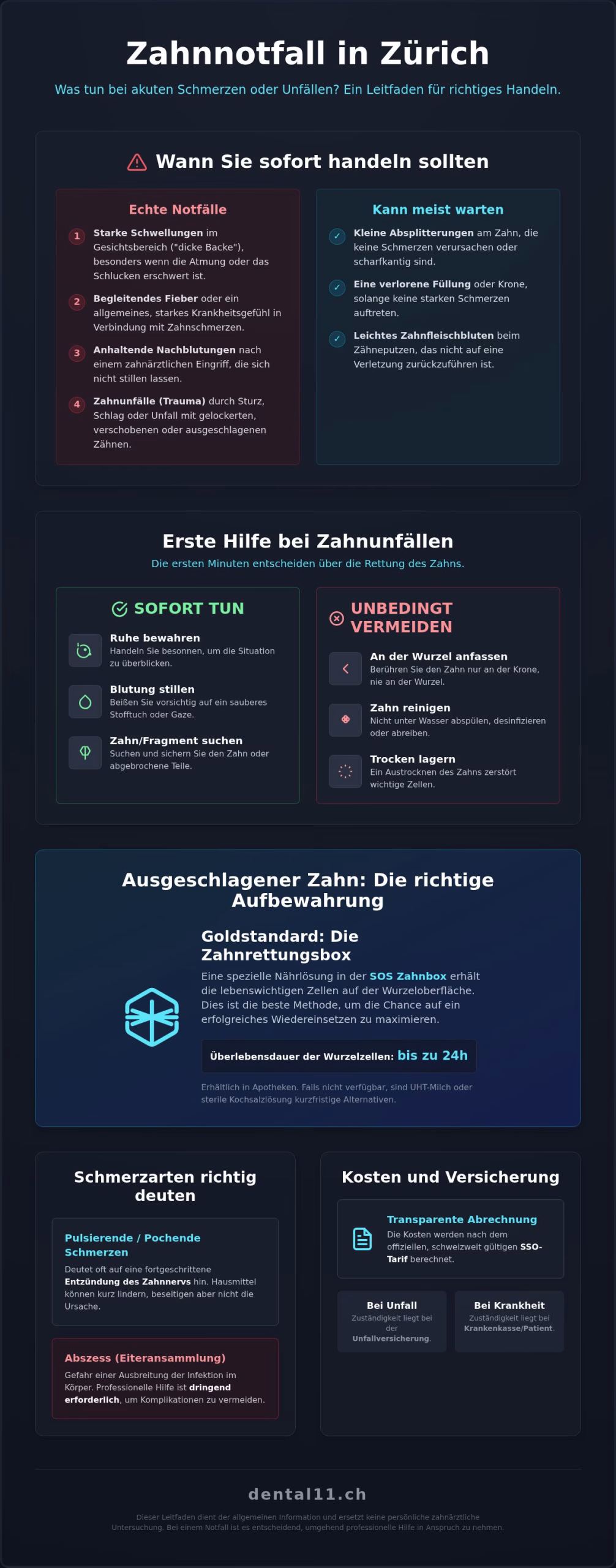 Zahnnotfall Zürich: Schnelle Hilfe in Enge & Sihlcity