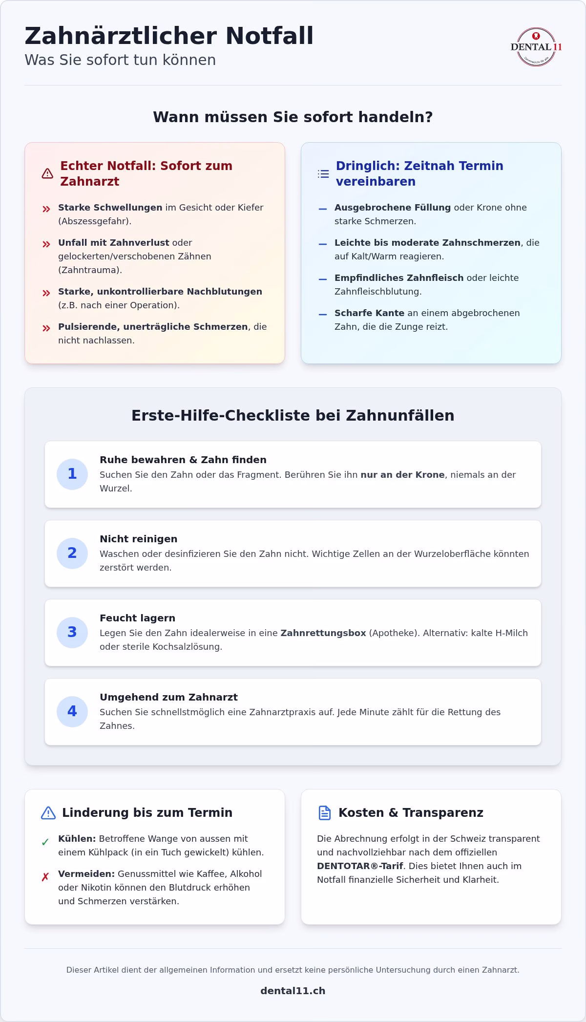 Notfall Zahnarzt in Zürich Enge: Ihre Checkliste für schnelle Hilfe heute