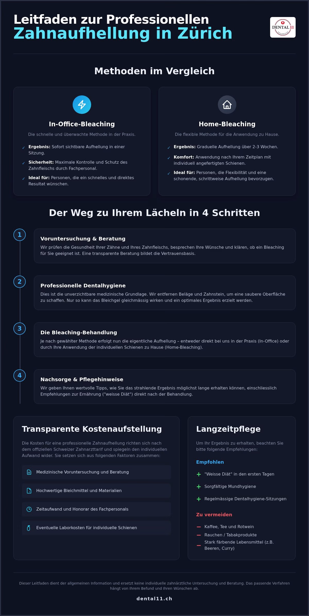Zahnaufhellung in Zürich: Kosten & Ablauf im Überblick