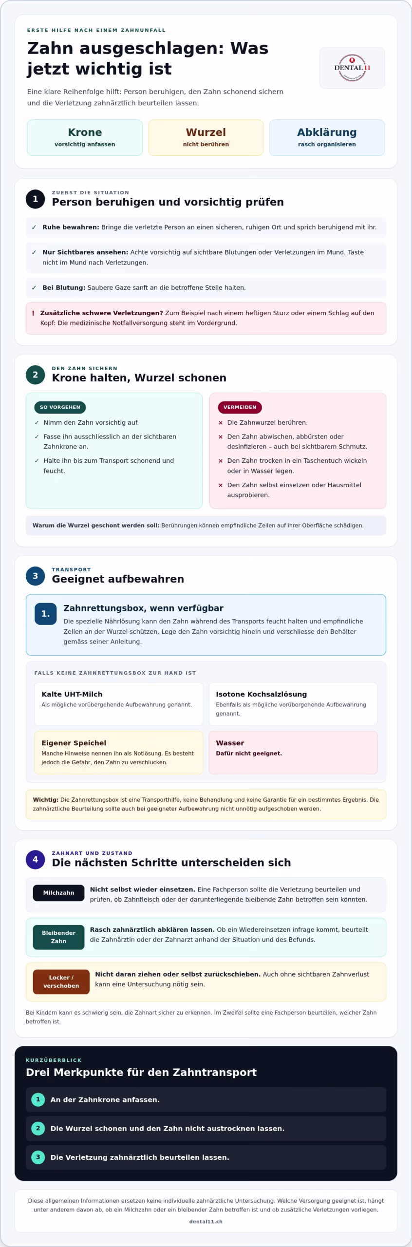 Zahn ausgeschlagen: Was tun? Erste Hilfe Schritt für Schritt
