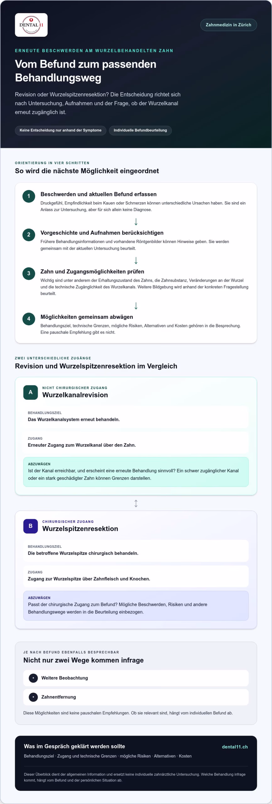 Wurzelkanalrevision in Zürich: Wann ist sie sinnvoller als eine Wurzelspitzenresektion?
